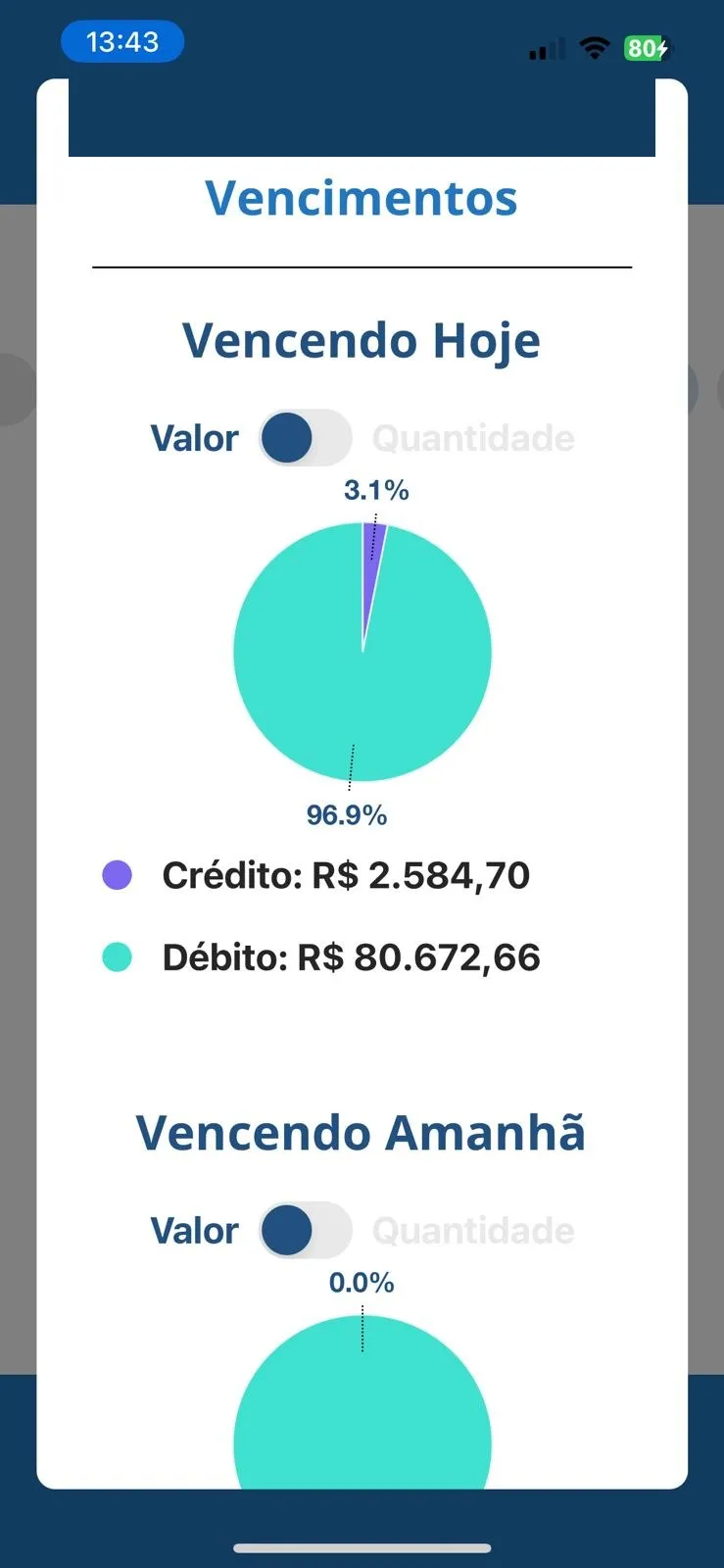 App Vine: vencimentos do financeiro